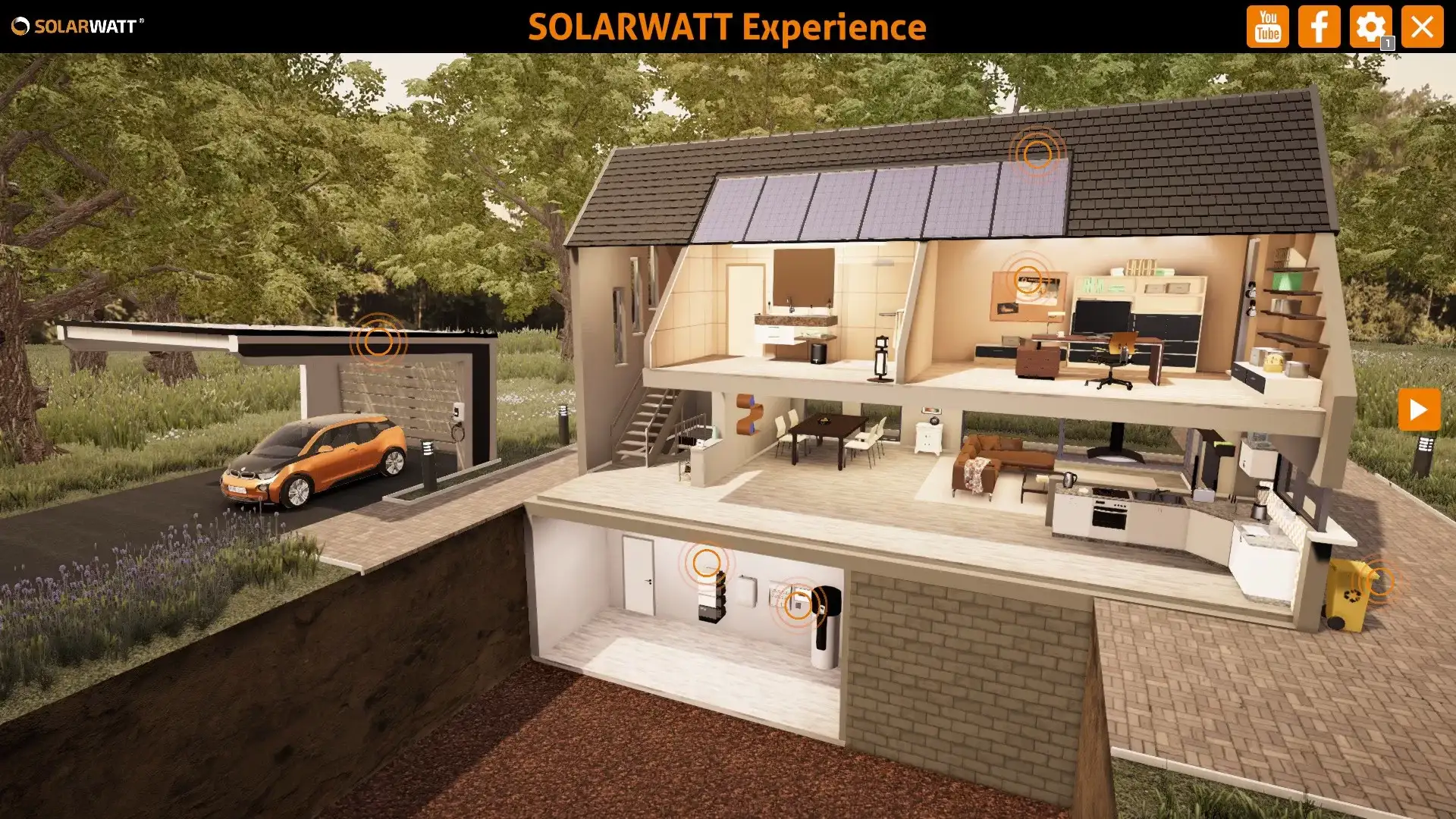 Solarwatt Smart Home