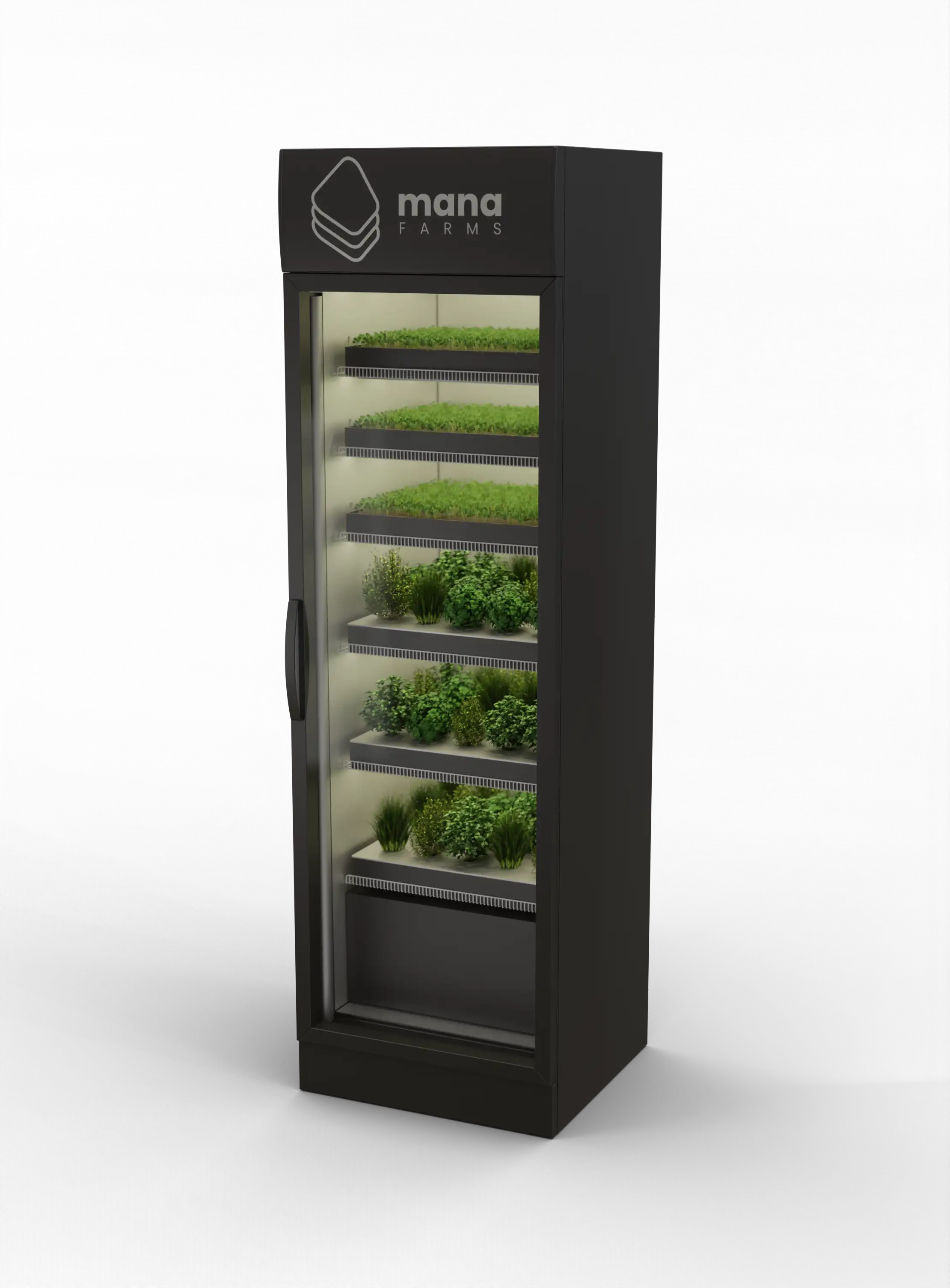 Manafarmen